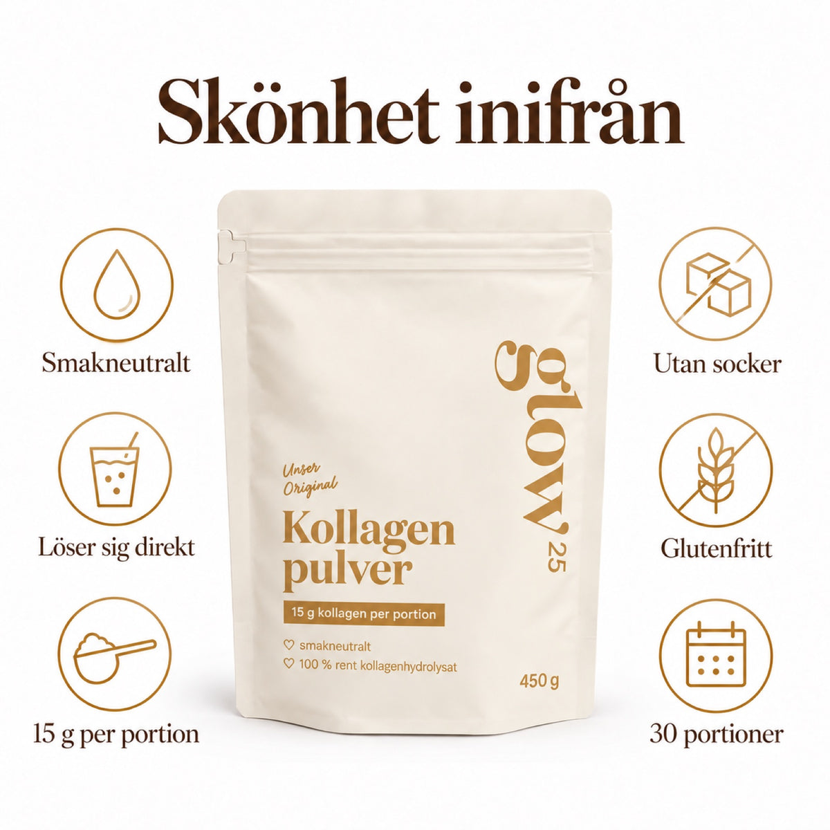 Skönhet inifrån