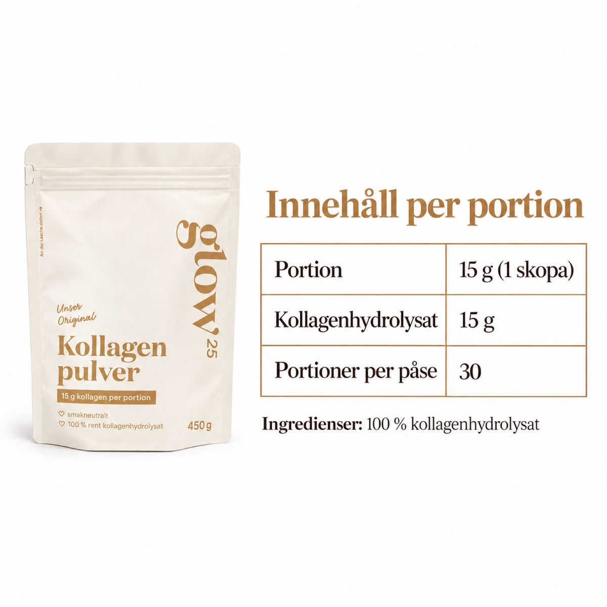 Innehåll per portion